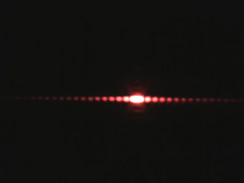 Laser Diffraction and Interference